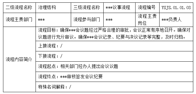 “流程”是誰？.png