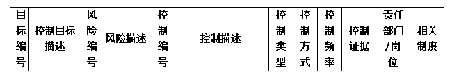 “流程”哪里會錯？.png